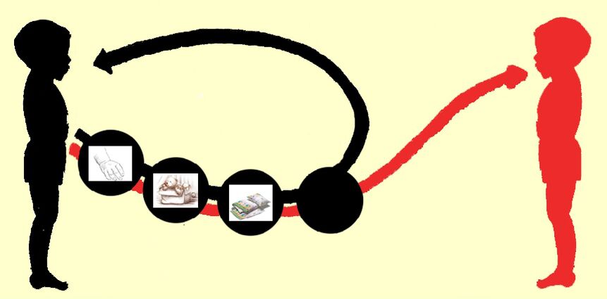 Kako dolazi do infekcije parazitima